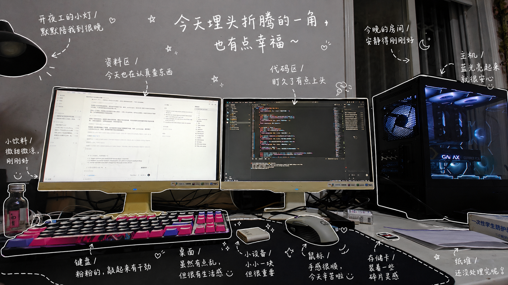 当前图片